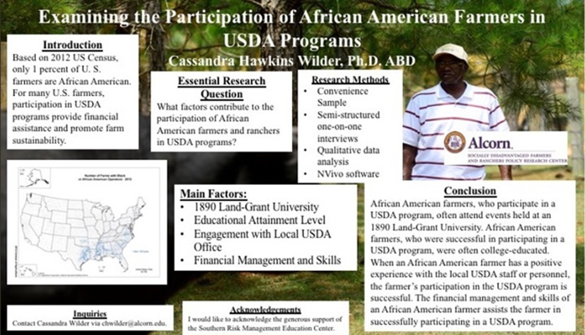 Examining the Participation of African American Farmers