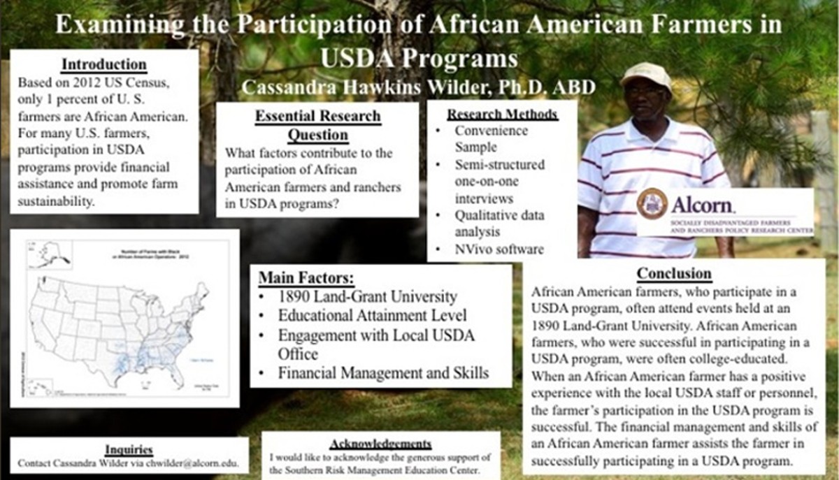 Layer-50-new Examining the Participation of African American Farmers