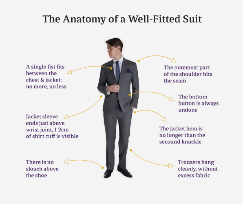 dress for success for men