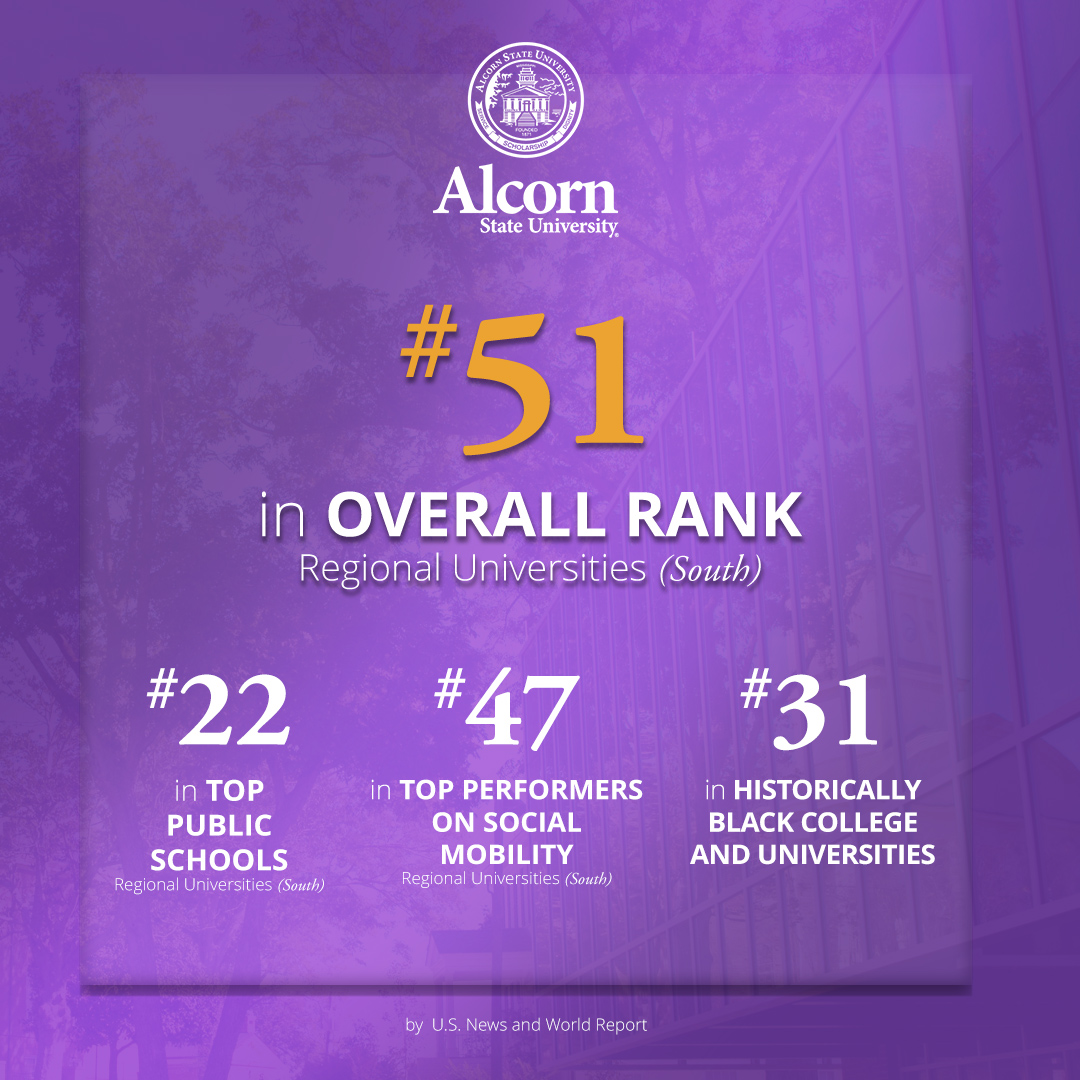Alcorn State University maintains strong position in 2025 US News ...