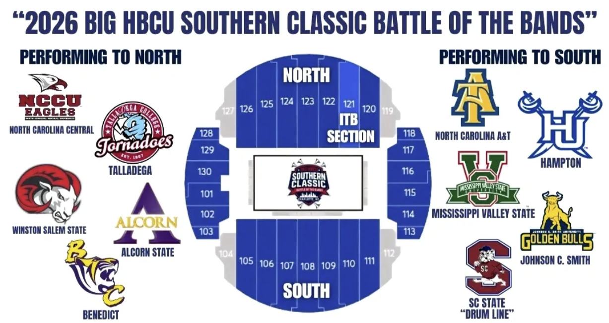 The Big HBCU Battle of the Bands performance chart.